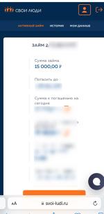 МФО "Свои люди" фото