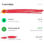 Kupikod.com - интернет-магазин цифровых товаров фото