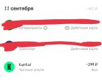 Kupikod.com - интернет-магазин цифровых товаров фото