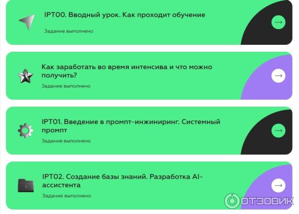 список тем интенсива
