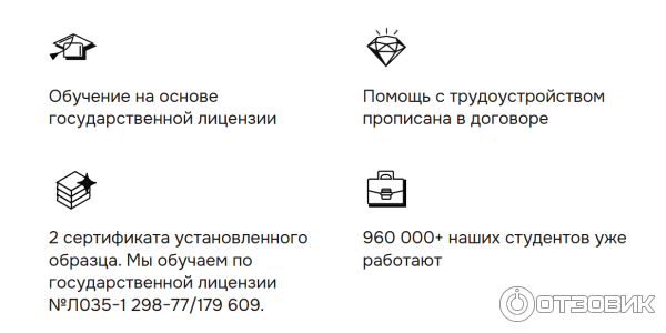 Есть лицензия на образовательную лицензию