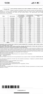 Tetrika-school.ru - онлайн-школа "Тетрика" для подготовки к ЕГЭ/ОГЭ фото
