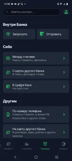 Зарубежные карты SkyZit фото