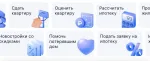 Cian.ru - база недвижимости "ЦИАН" фото